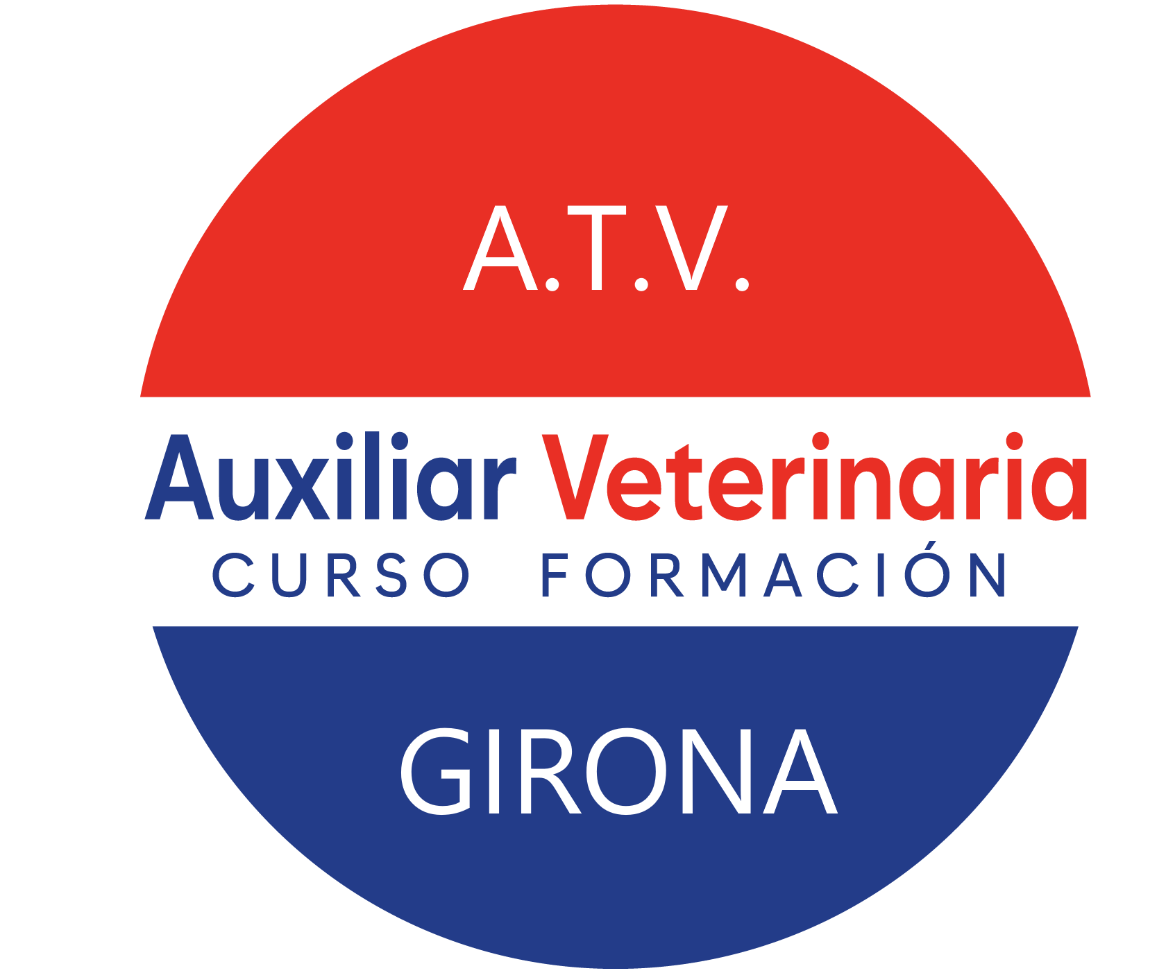 Curso Auxiliar Veterinaria Girona